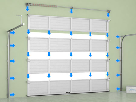 Особенности гаражных ворот DoorHan из однослойных панелей