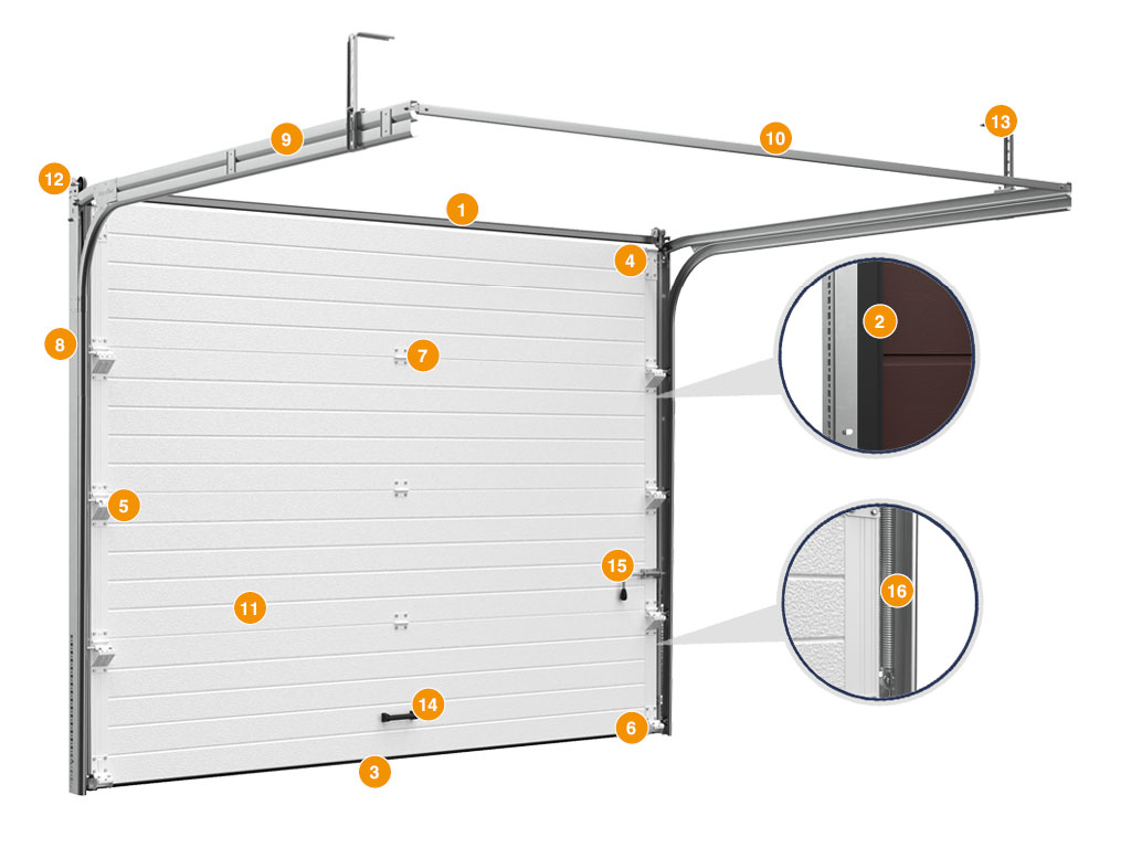 Конструкция