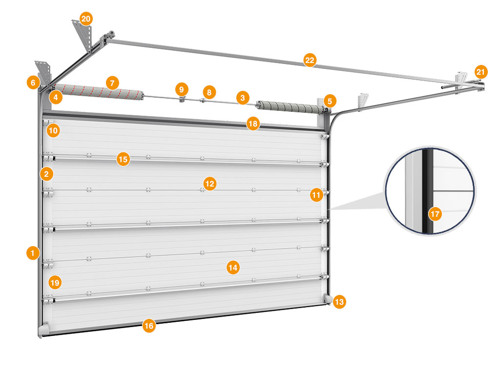 Конструкция