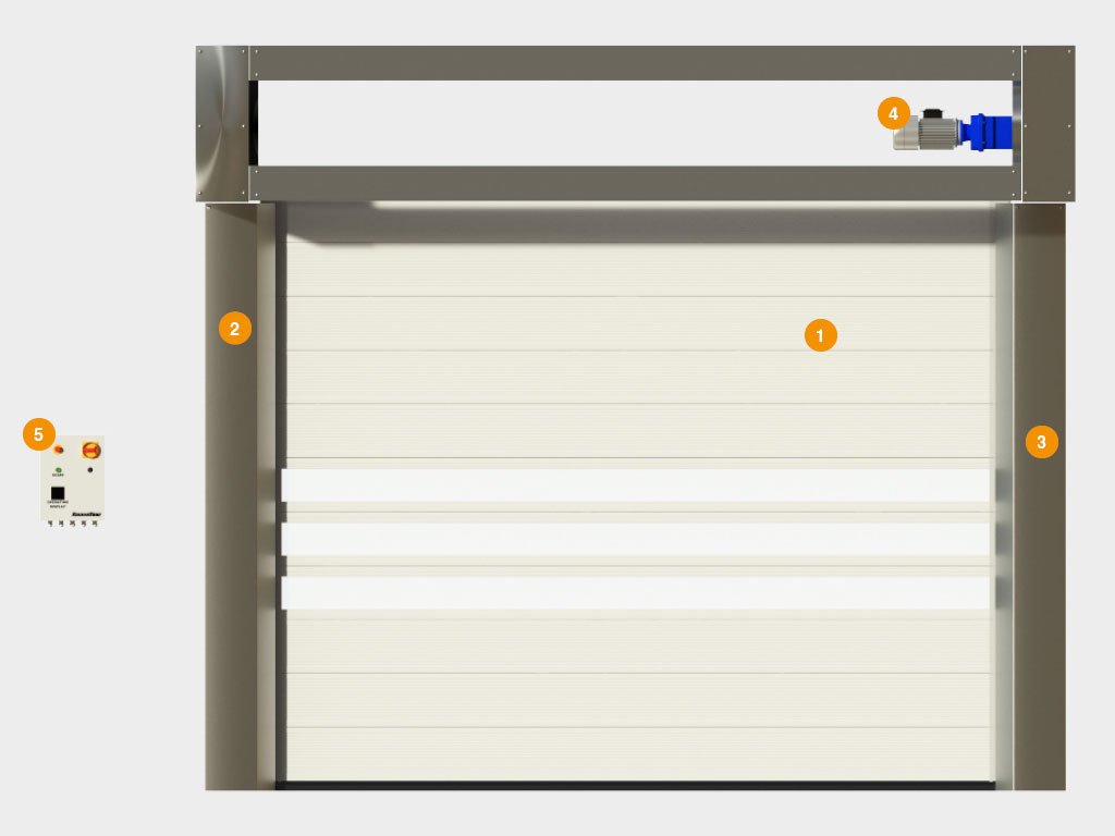 Конструкция cкоростных спиральных ворот