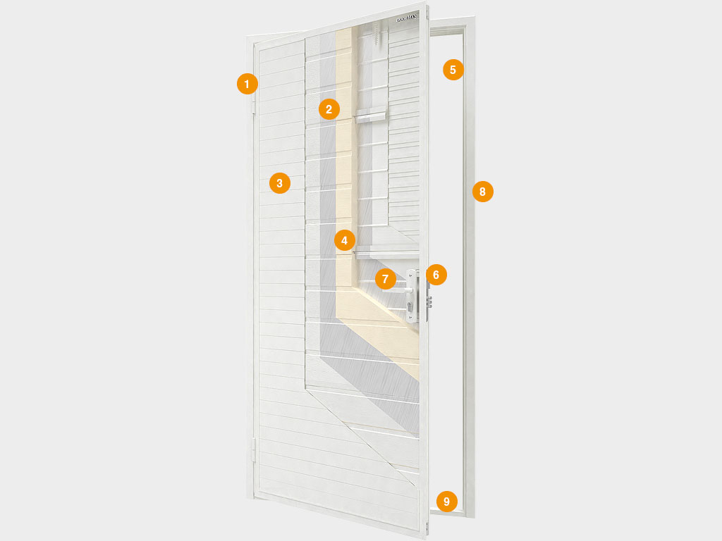 Конструкция дверей